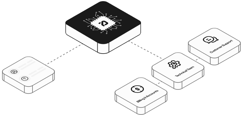 Use Case Image