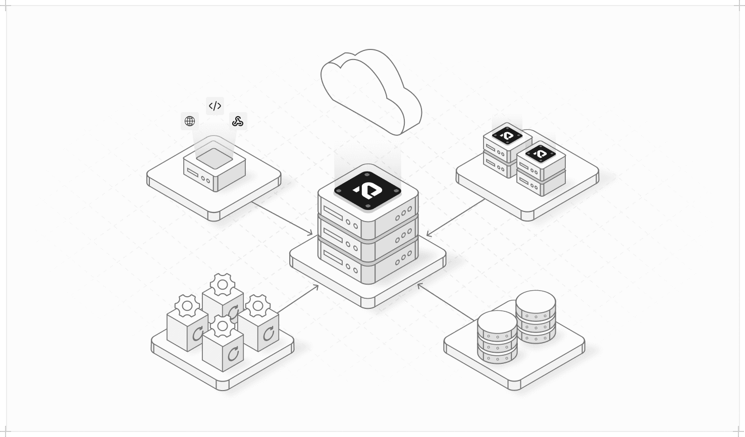 Automation Image
