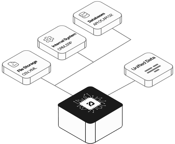 Use Case Image
